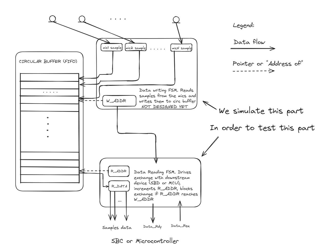 /images/microphone-array-simulation.png